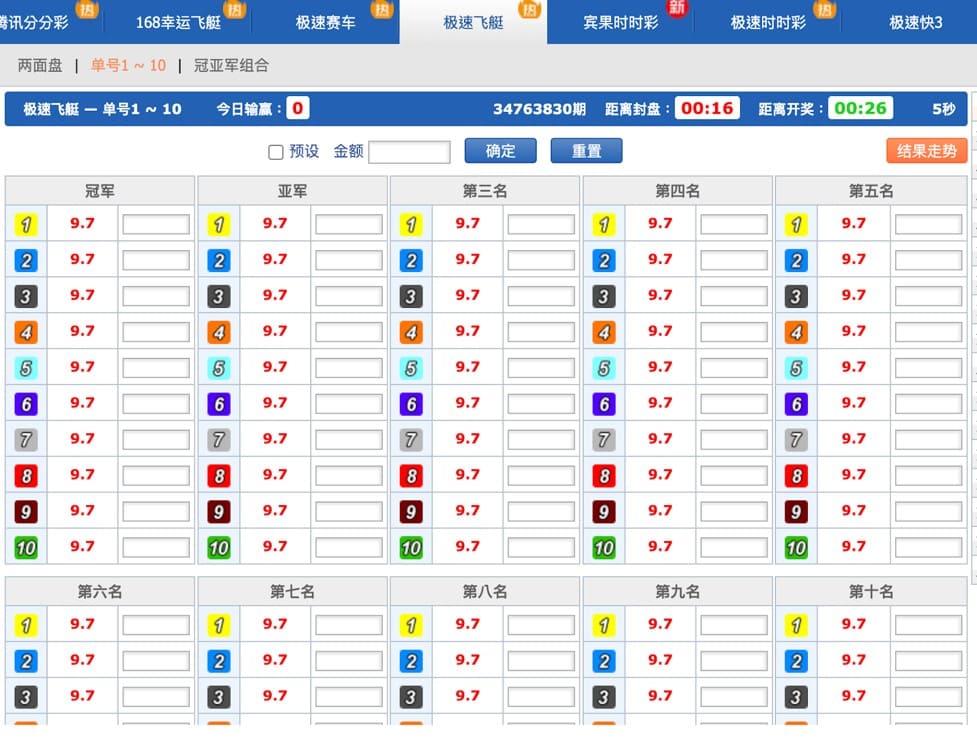 gs彩樂園單號