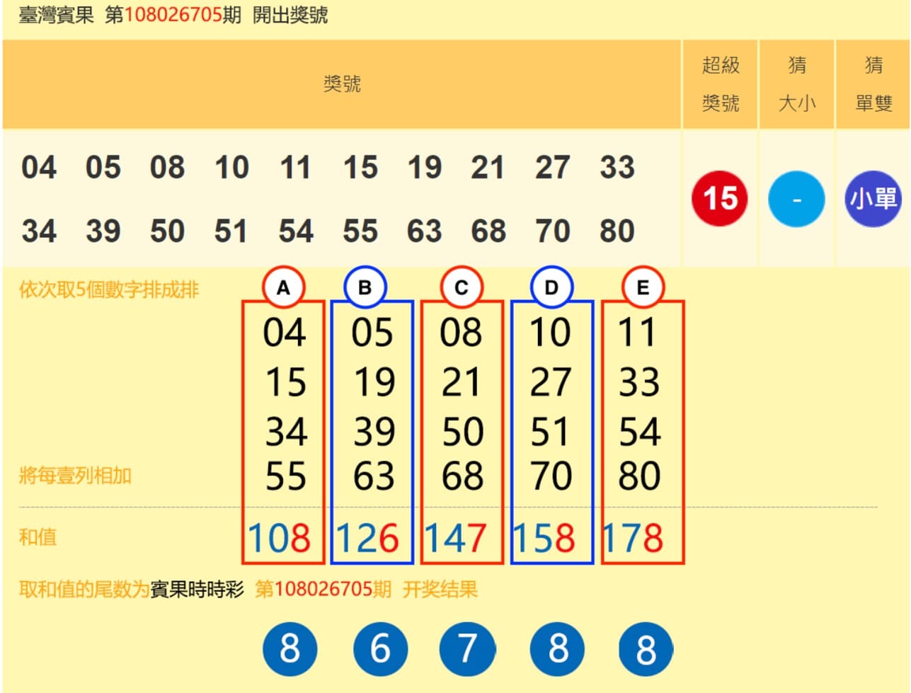 gs彩樂園賓果時時彩